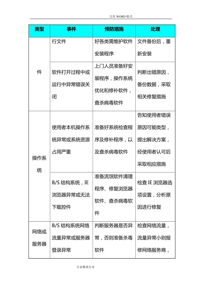企业数字化:开启新时代增长点